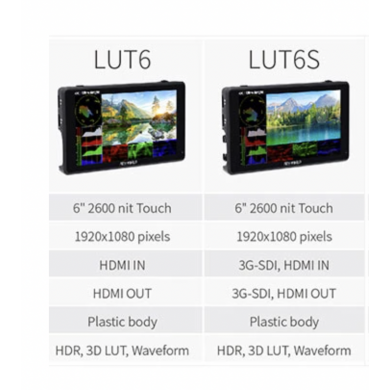 FEELWORLD LUT6S Onboard LCD Series